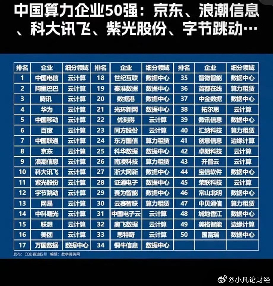 游戏专题